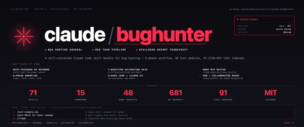 Claude BugHunter skill by elementalsouls